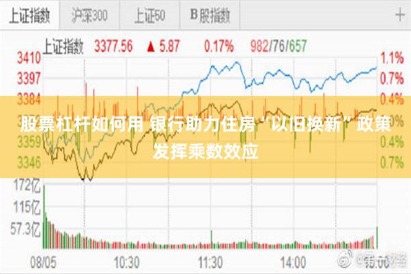 股票杠杆如何用 银行助力住房“以旧换新”政策发挥乘数效应