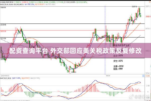 配资查询平台 外交部回应美关税政策反复修改