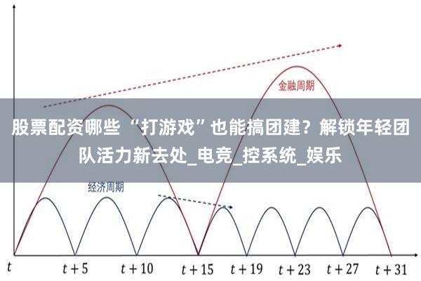 股票配资哪些 “打游戏”也能搞团建？解锁年轻团队活力新去处_电竞_控系统_娱乐