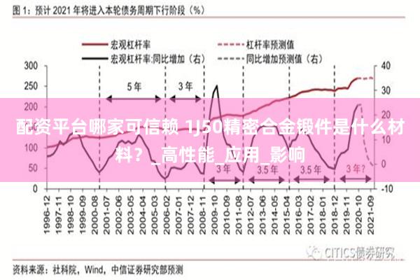 配资平台哪家可信赖 1J50精密合金锻件是什么材料？_高性能_应用_影响